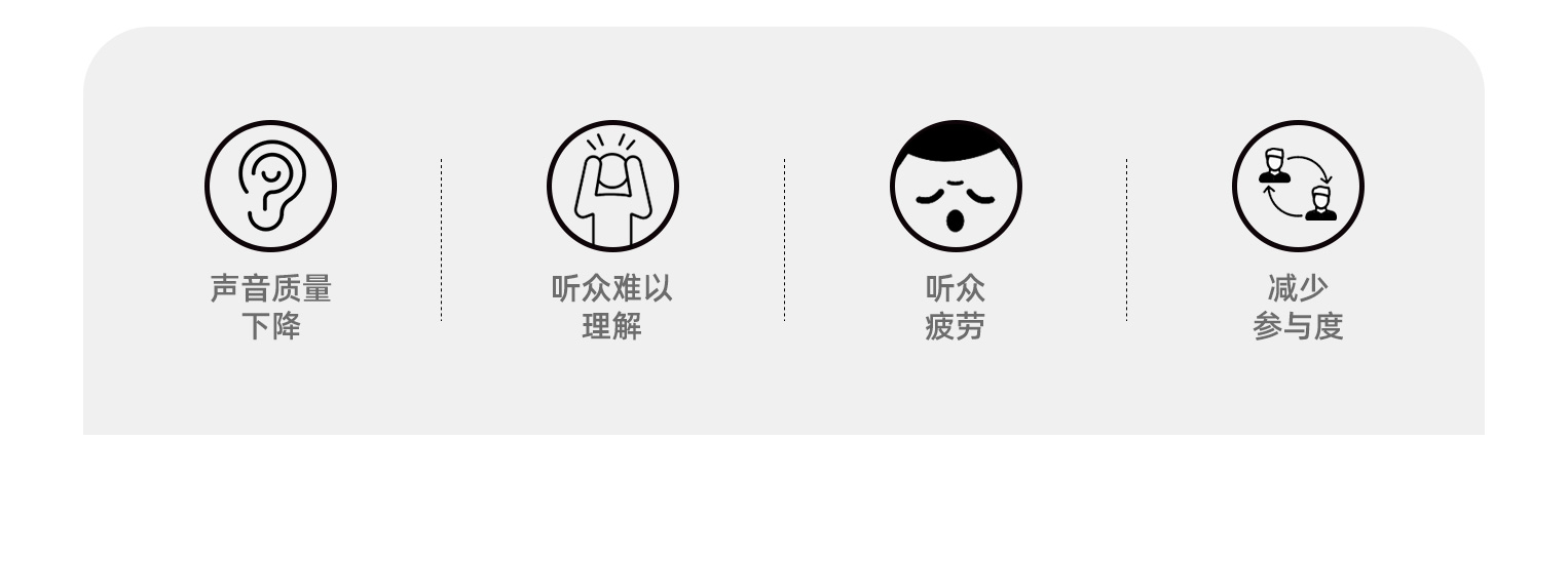 多功能報(bào)告廳音質(zhì)缺陷