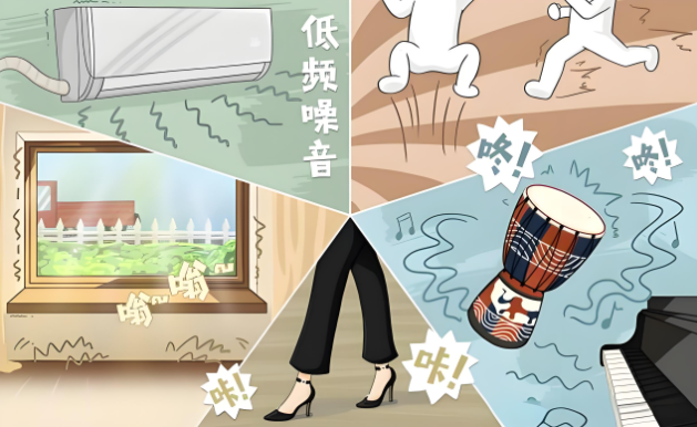 房間頻繁低頻噪音？教你找出罪魁禍?zhǔn)祝? >
            <div   id=