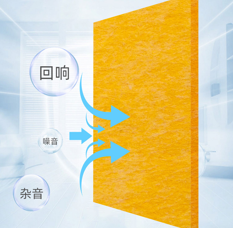 隔音房的設(shè)計(jì)原則