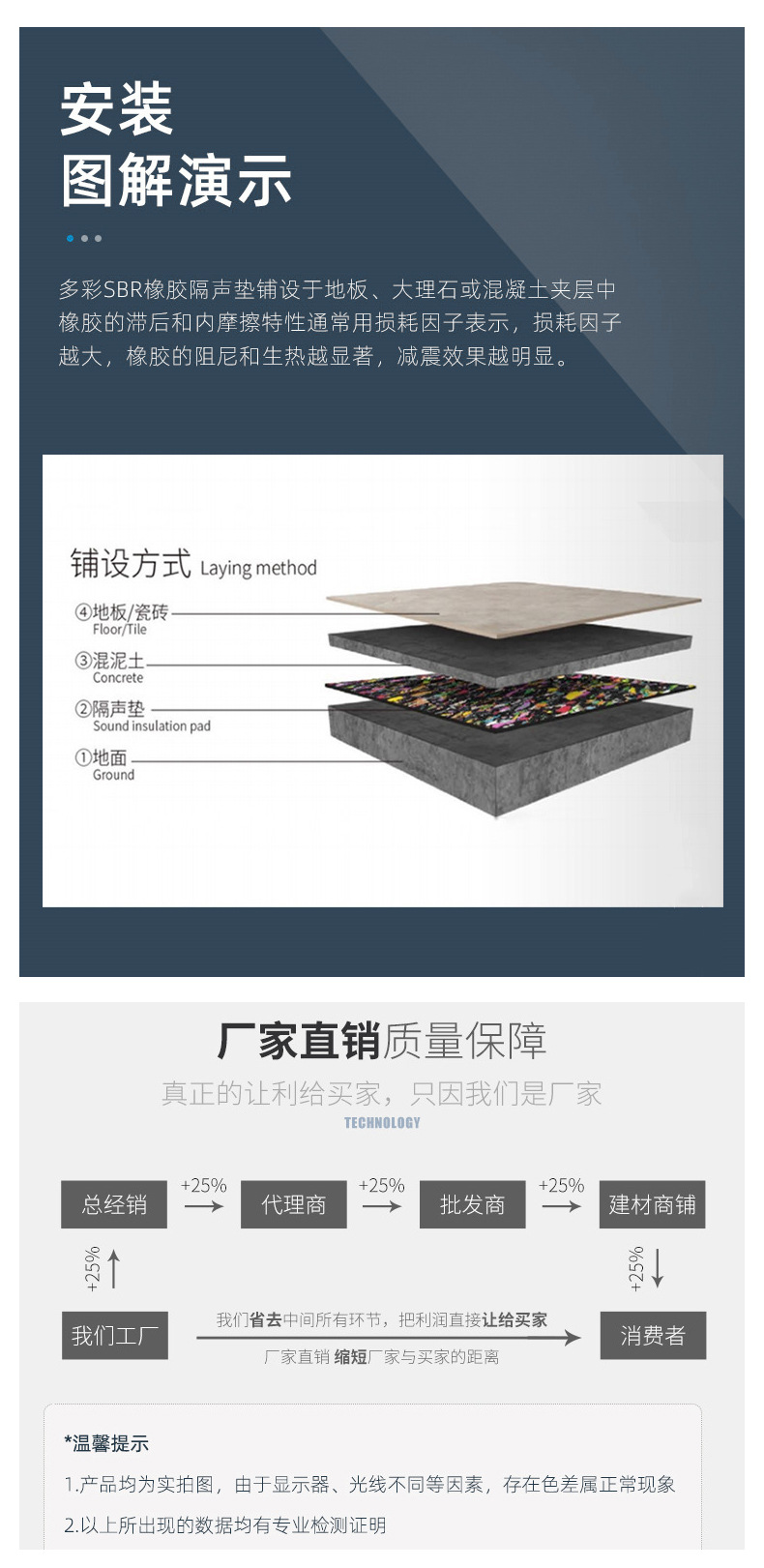 安裝前的準備