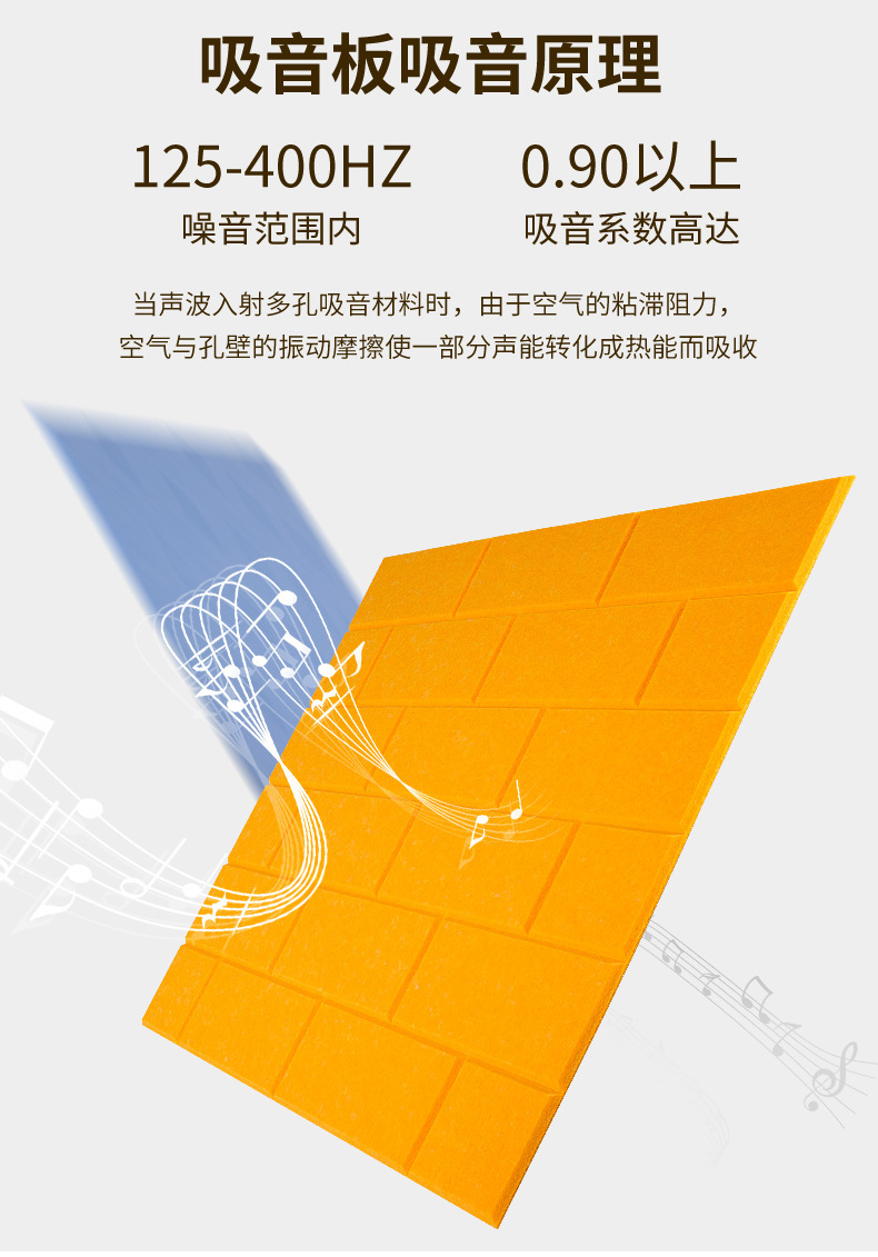 包下水管的隔音棉是不是石棉？石棉有毒嗎？