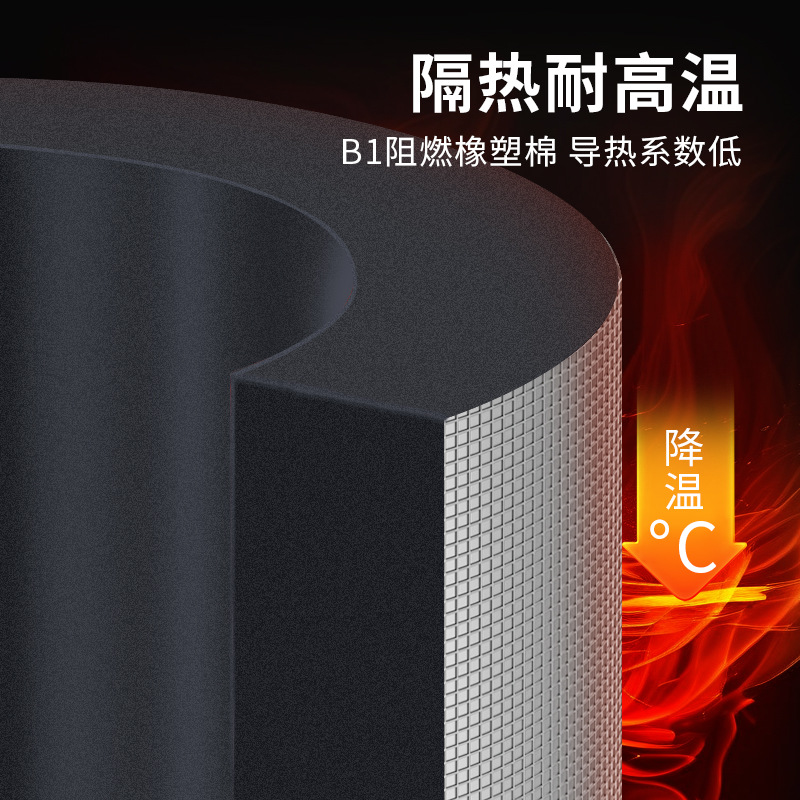 防火保溫材料有哪些？各種防火保溫材料的特點(diǎn)是什么？
