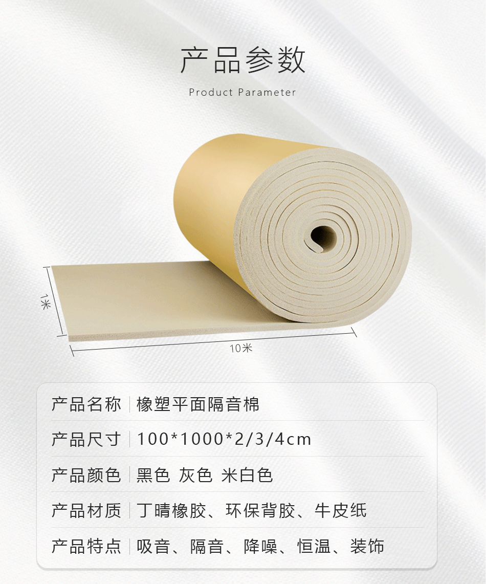 什么形狀的隔音棉最隔音？