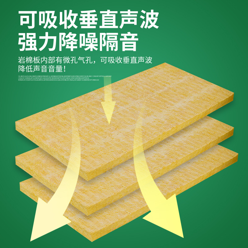 隔音板與隔音棉的深度對比