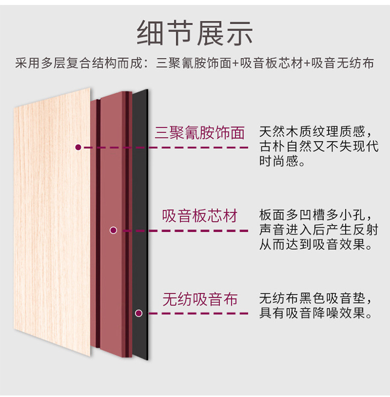 吸音板和隔音板兩者是一樣的嗎？