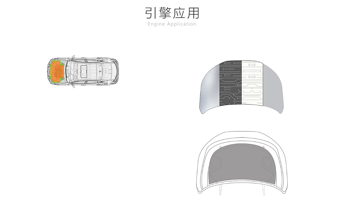 汽車發(fā)動(dòng)機(jī)噪音大，怎么做隔音？