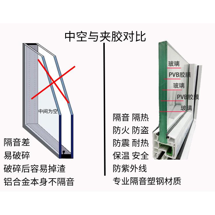 裝修必看！6 處隔音要點，遠離噪音折磨