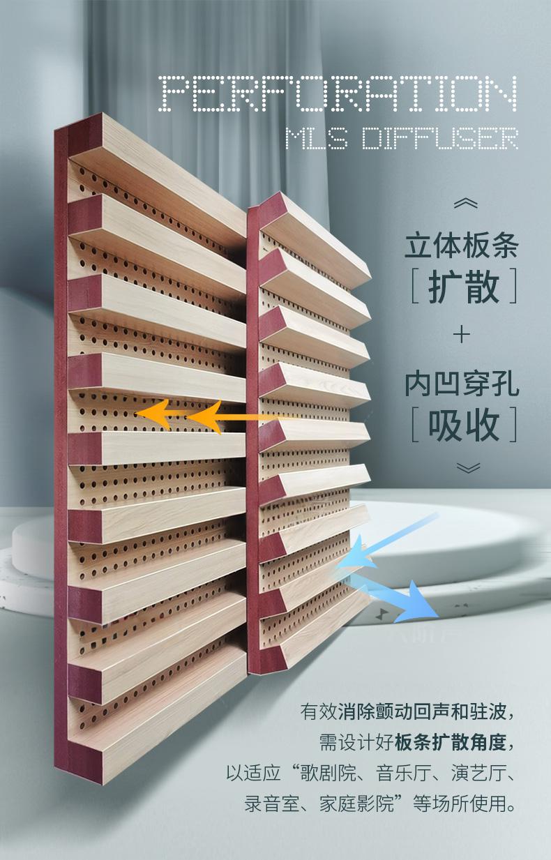 擴(kuò)散體穿孔吸音板特性