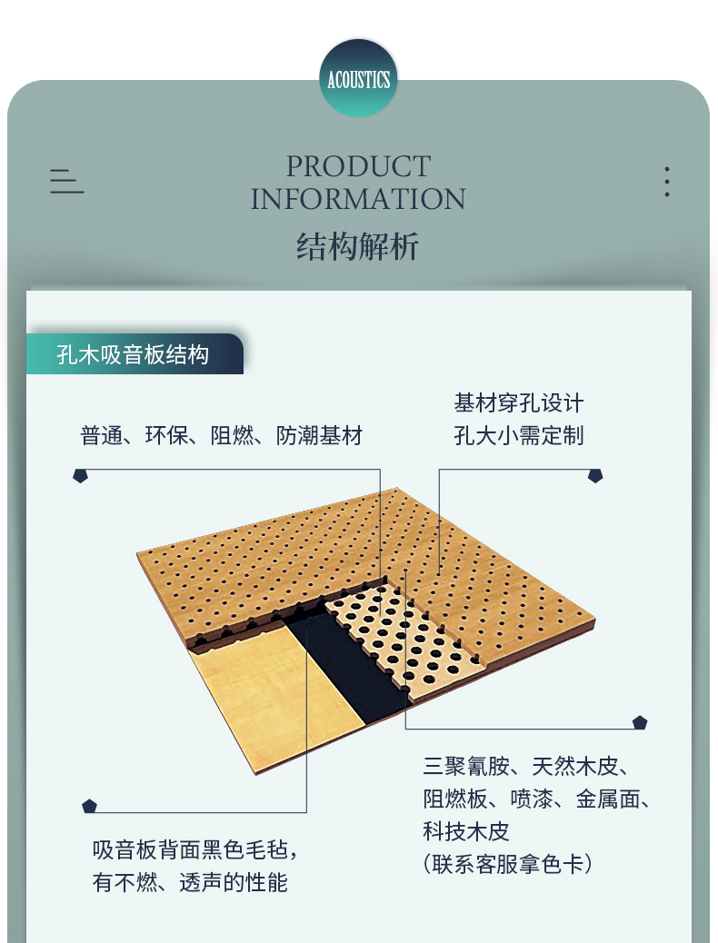 鋁蜂窩穿孔吸音板材質(zhì)